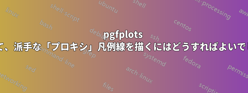 pgfplots を使用して、派手な「プロキシ」凡例線を描くにはどうすればよいでしょうか?