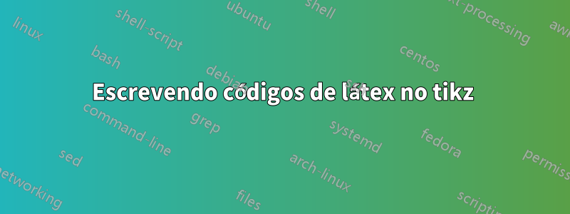 Escrevendo códigos de látex no tikz