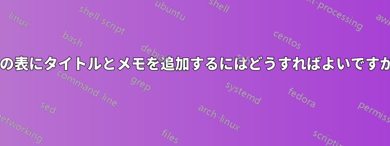 この表にタイトルとメモを追加するにはどうすればよいですか?