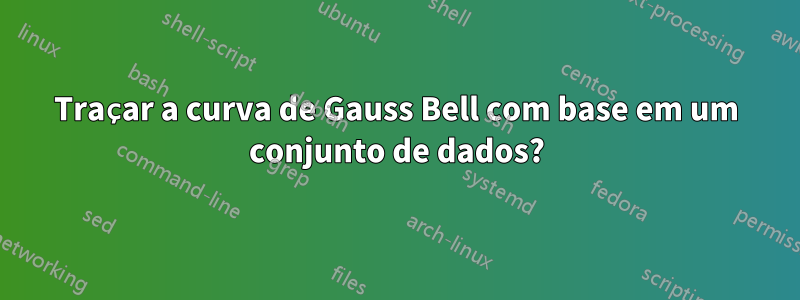 Traçar a curva de Gauss Bell com base em um conjunto de dados?