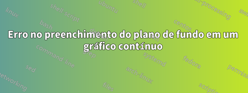 Erro no preenchimento do plano de fundo em um gráfico contínuo