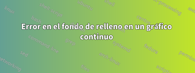 Error en el fondo de relleno en un gráfico continuo