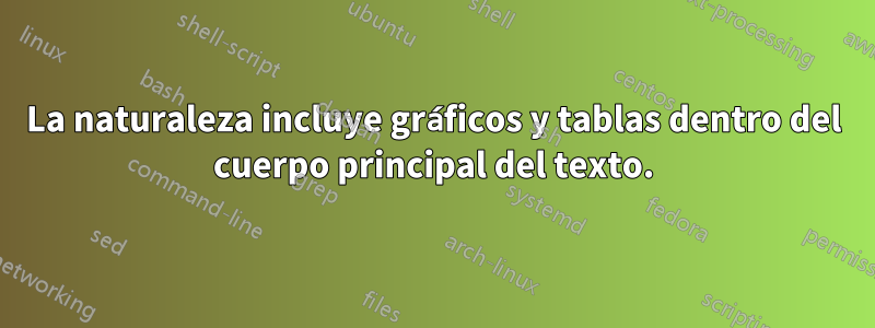 La naturaleza incluye gráficos y tablas dentro del cuerpo principal del texto.