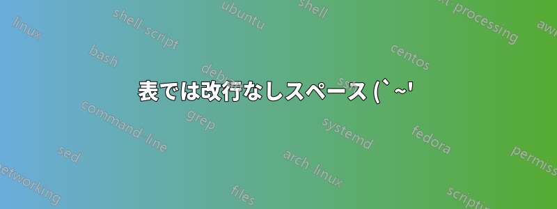 表では改行なしスペース (`~') を使用する必要があります