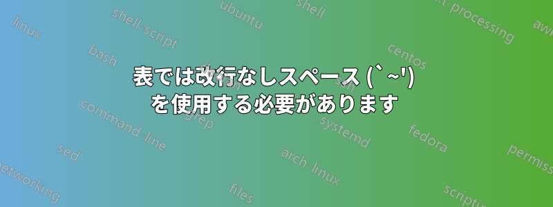 表では改行なしスペース (`~') を使用する必要があります