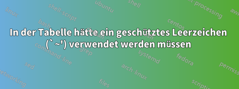 In der Tabelle hätte ein geschütztes Leerzeichen (`~') verwendet werden müssen