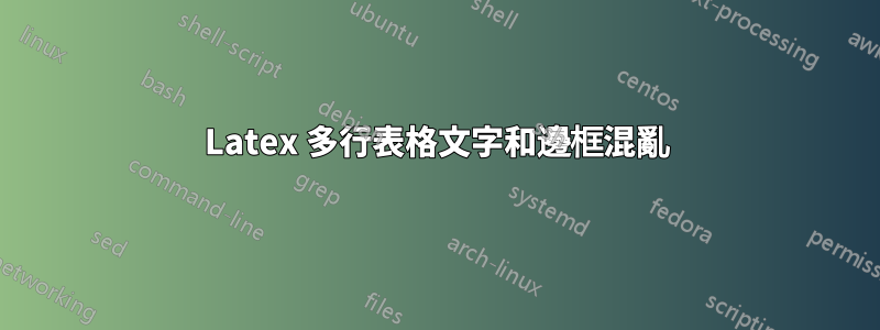 Latex 多行表格文字和邊框混亂