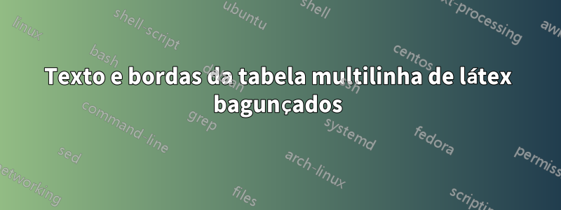 Texto e bordas da tabela multilinha de látex bagunçados