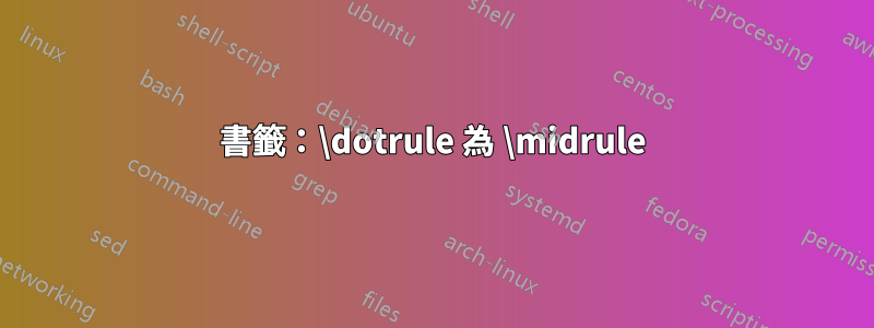 書籤：\dotrule 為 \midrule