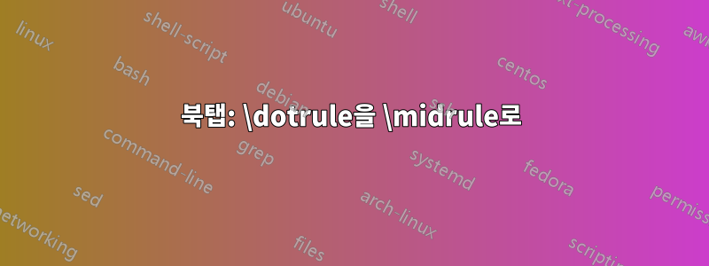 북탭: \dotrule을 \midrule로