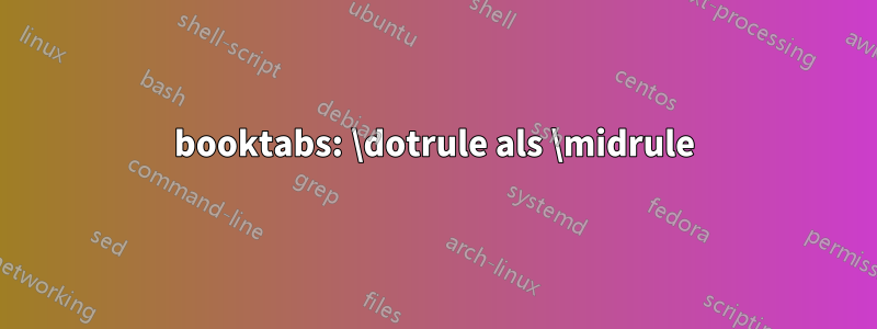 booktabs: \dotrule als \midrule