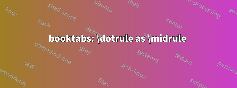 booktabs: \dotrule as \midrule