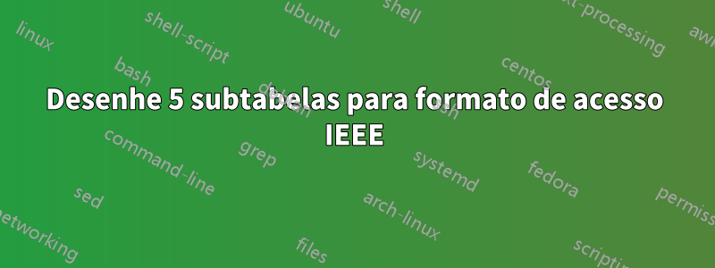 Desenhe 5 subtabelas para formato de acesso IEEE