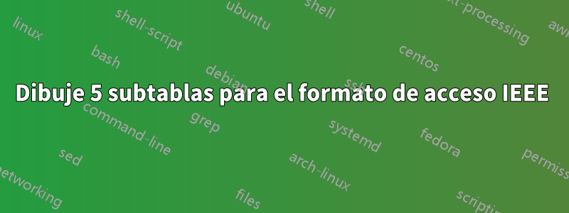 Dibuje 5 subtablas para el formato de acceso IEEE