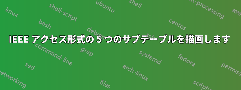 IEEE アクセス形式の 5 つのサブテーブルを描画します