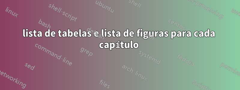 lista de tabelas e lista de figuras para cada capítulo