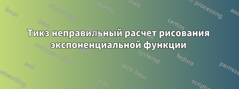 Тикз неправильный расчет рисования экспоненциальной функции