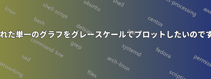 表の各セル内に、水平方向に積み上げられた単一のグラフをグレースケールでプロットしたいのですが、それを実行する方法はありますか?