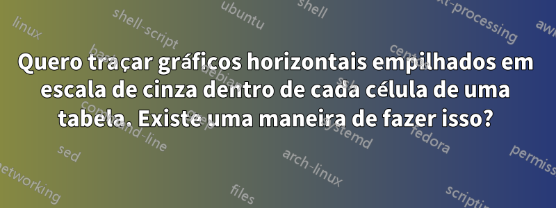 Quero traçar gráficos horizontais empilhados em escala de cinza dentro de cada célula de uma tabela. Existe uma maneira de fazer isso?