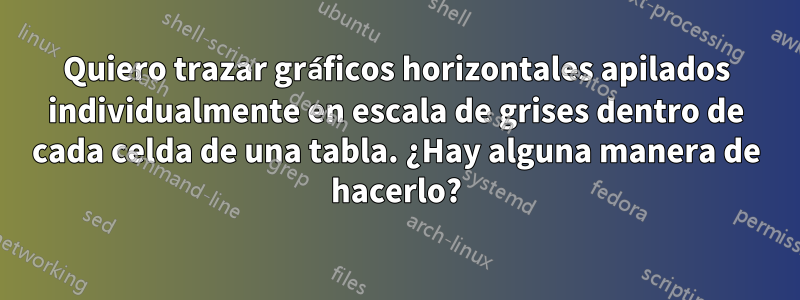 Quiero trazar gráficos horizontales apilados individualmente en escala de grises dentro de cada celda de una tabla. ¿Hay alguna manera de hacerlo?