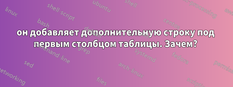 он добавляет дополнительную строку под первым столбцом таблицы. Зачем?