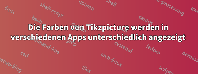 Die Farben von Tikzpicture werden in verschiedenen Apps unterschiedlich angezeigt