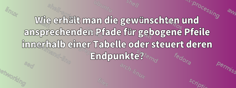 Wie erhält man die gewünschten und ansprechenden Pfade für gebogene Pfeile innerhalb einer Tabelle oder steuert deren Endpunkte?