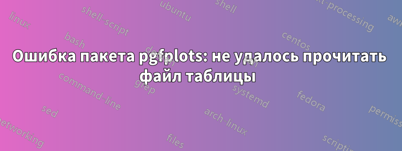 Ошибка пакета pgfplots: не удалось прочитать файл таблицы 