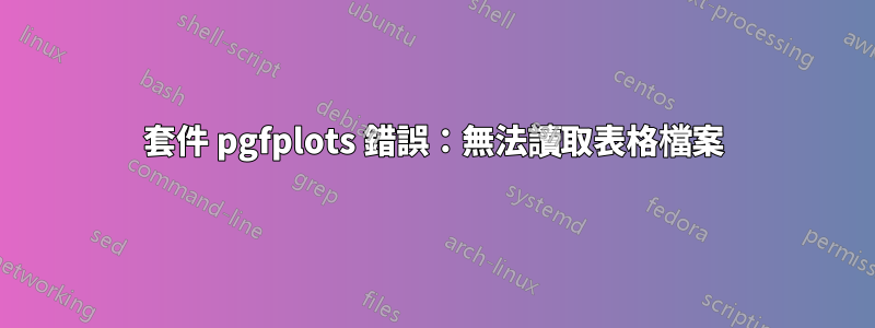 套件 pgfplots 錯誤：無法讀取表格檔案