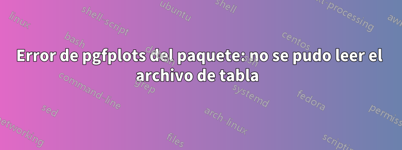 Error de pgfplots del paquete: no se pudo leer el archivo de tabla 