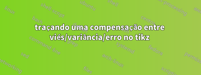 traçando uma compensação entre viés/variância/erro no tikz