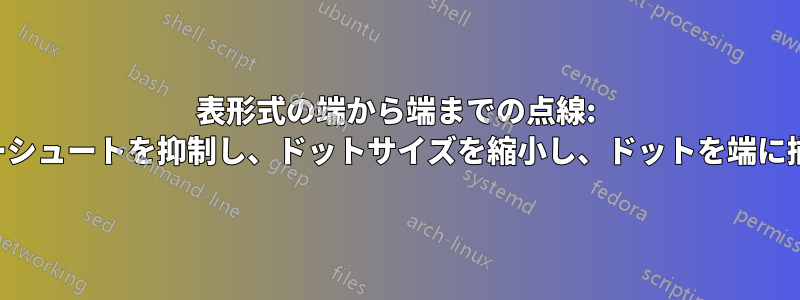 表形式の端から端までの点線: オーバーシュートを抑制し、ドットサイズを縮小し、ドットを端に揃えます