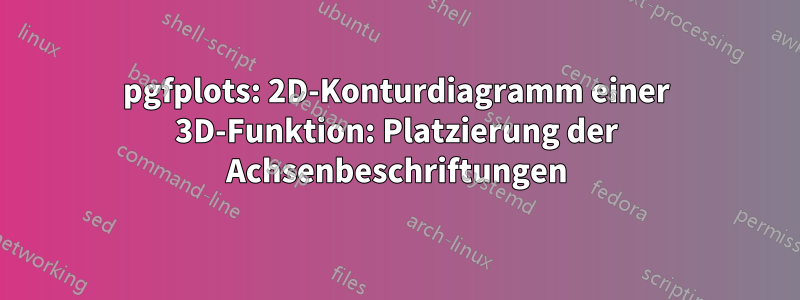 pgfplots: 2D-Konturdiagramm einer 3D-Funktion: Platzierung der Achsenbeschriftungen