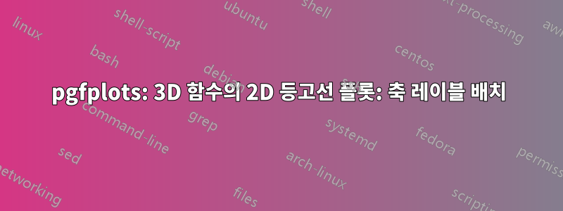 pgfplots: 3D 함수의 2D 등고선 플롯: 축 레이블 배치