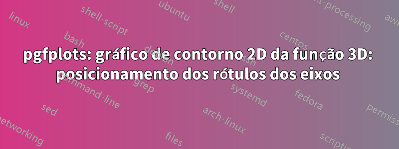 pgfplots: gráfico de contorno 2D da função 3D: posicionamento dos rótulos dos eixos