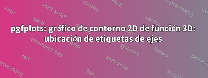 pgfplots: gráfico de contorno 2D de función 3D: ubicación de etiquetas de ejes