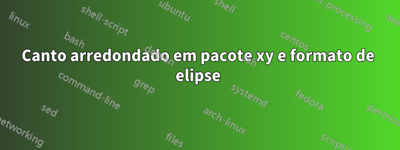 Canto arredondado em pacote xy e formato de elipse