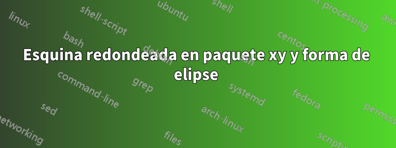 Esquina redondeada en paquete xy y forma de elipse