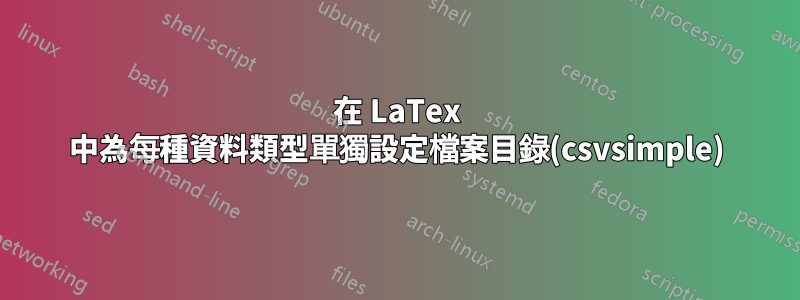 在 LaTex 中為每種資料類型單獨設定檔案目錄(csvsimple)