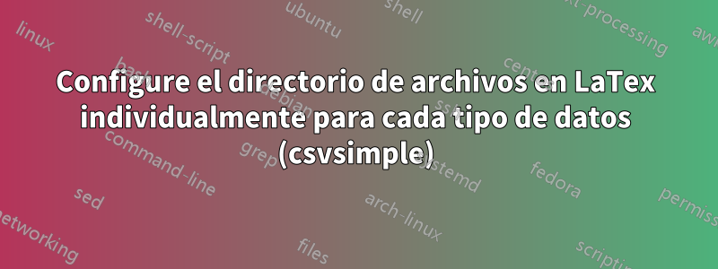 Configure el directorio de archivos en LaTex individualmente para cada tipo de datos (csvsimple)