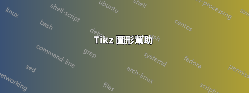 Tikz 圖形幫助