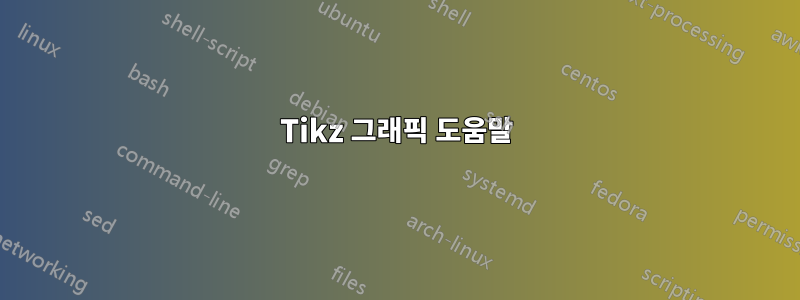 Tikz 그래픽 도움말