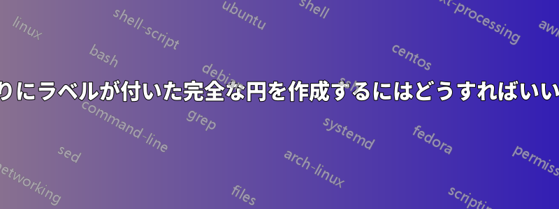 円の周りにラベルが付いた完全な円を作成するにはどうすればいいですか