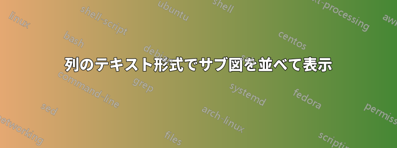 1 列のテキスト形式でサブ図を並べて表示