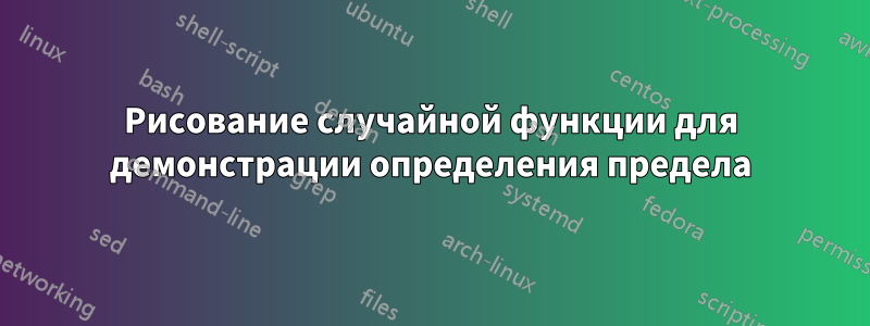 Рисование случайной функции для демонстрации определения предела