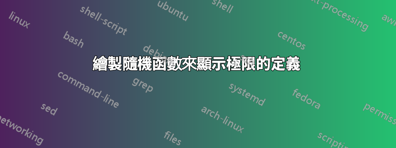 繪製隨機函數來顯示極限的定義