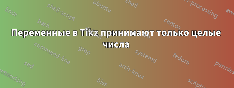 Переменные в Tikz принимают только целые числа