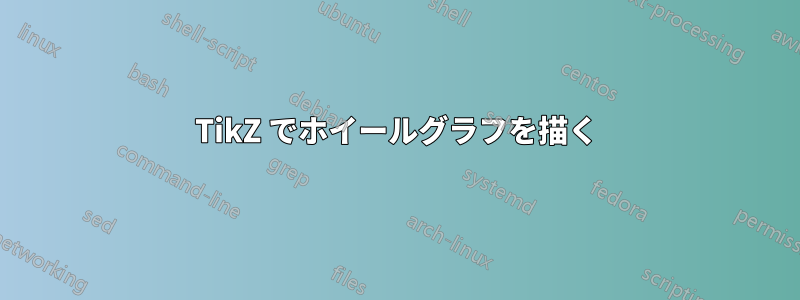 TikZ でホイールグラフを描く