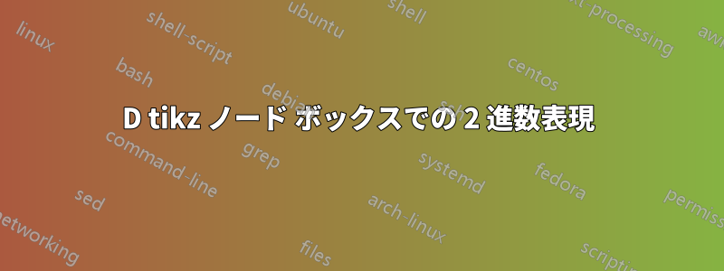 3D tikz ノード ボックスでの 2 進数表現