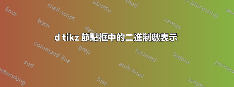 3d tikz 節點框中的二進制數表示